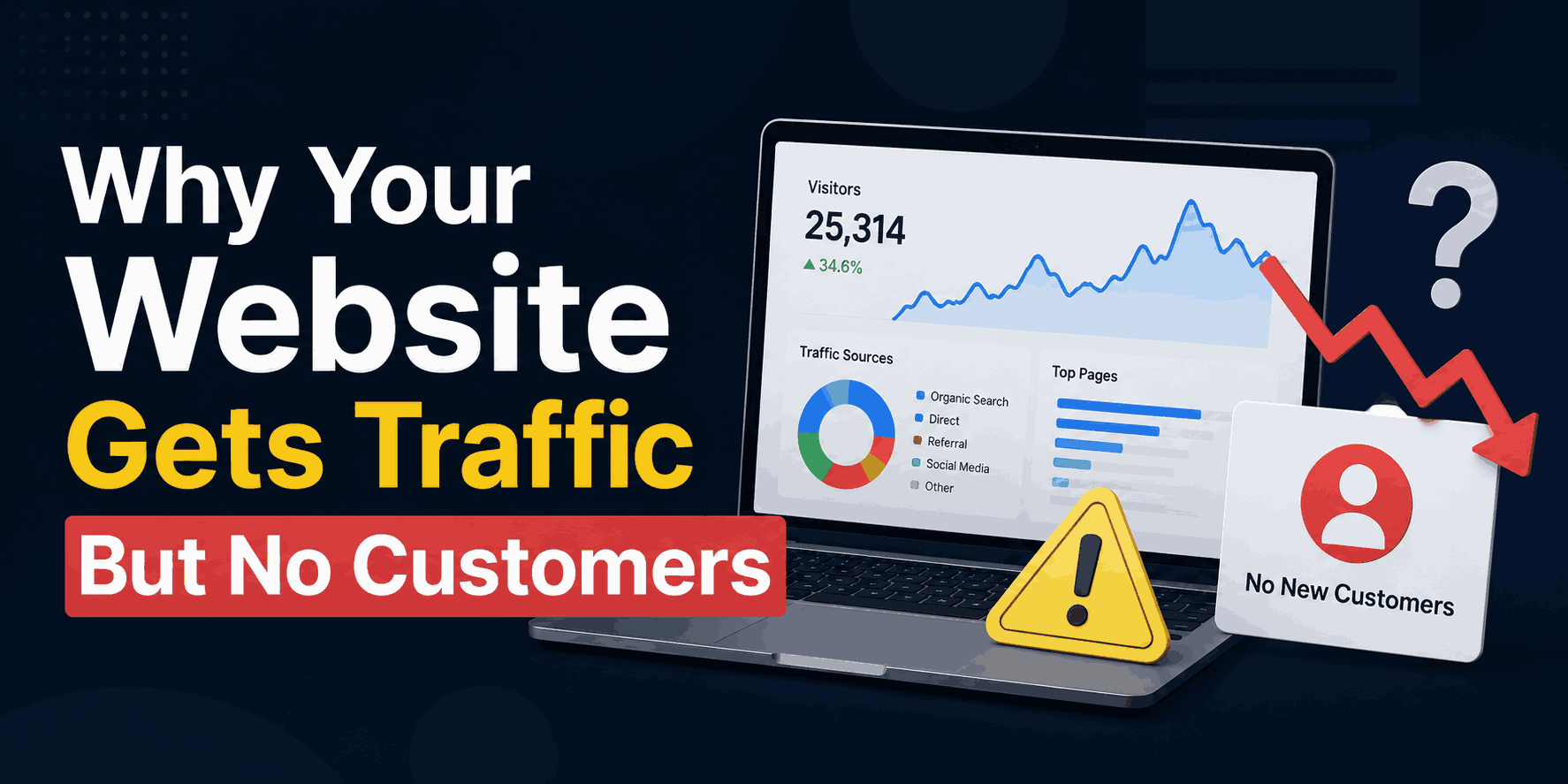 Why Your Website Gets Traffic But No Customers